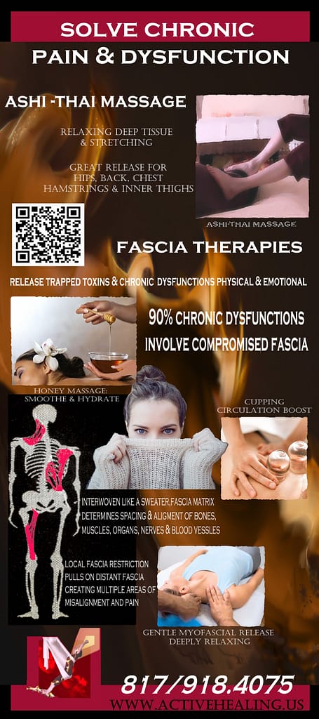 solve chronic dysfunction and pain with fascia therapies
